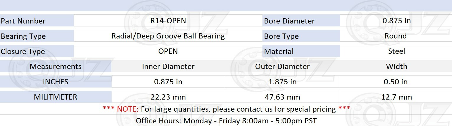 [1-Pack] R14-OPEN Radial Ball Bearing 0.875 in x 1.875 in x 0.50 in (IDxODxW)