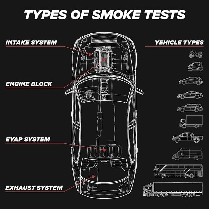 Automotive EVAP Smoke Machine Premium Accessories(5) – Universal Gas Cap Adapter