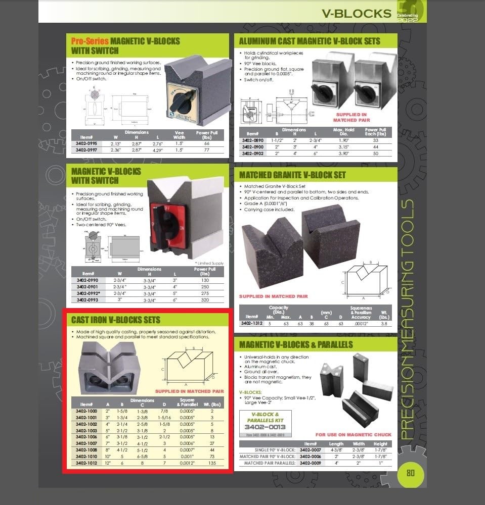 HHIP 3 X 1-3/4 X 2-3/8 INCH CAST Iron V Block Set 3402-1001