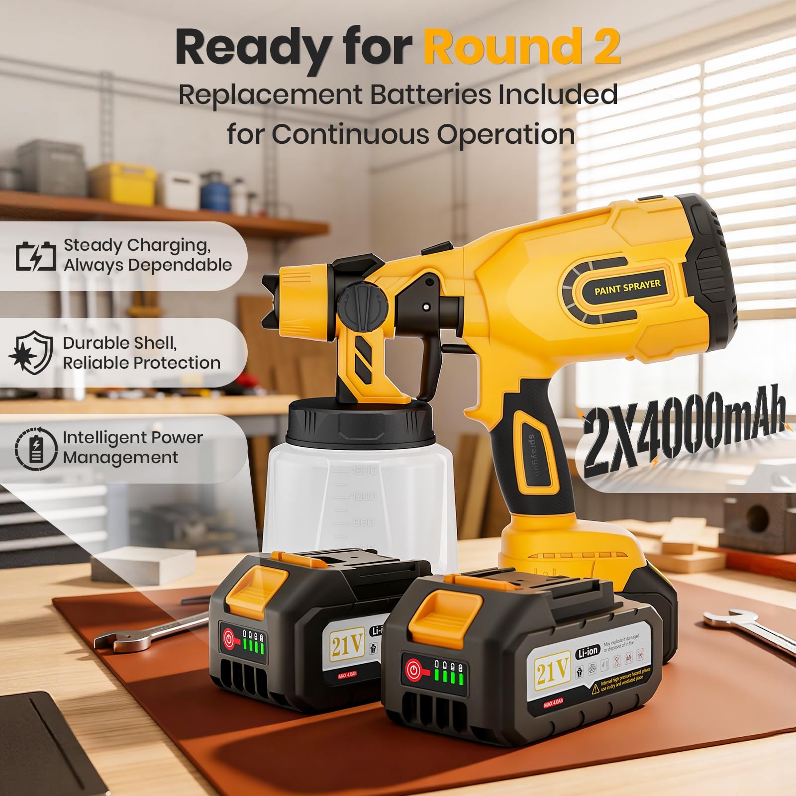 Luderignite Cordless Paint Sprayer 2 Batteries 650W Hvlp 21V Battery Powered