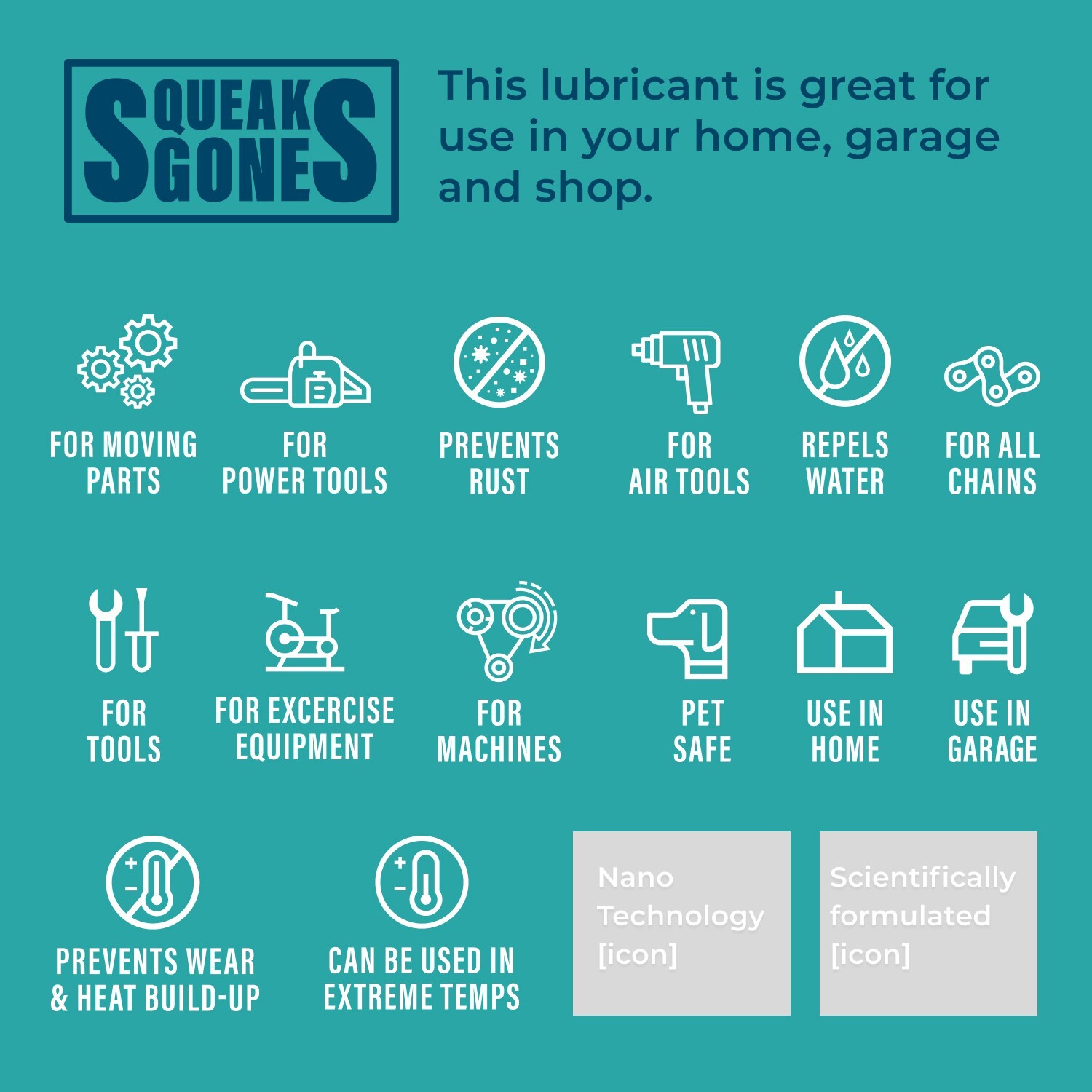 SqueaksGone – All-Purpose/Multi-Use Lubricant 1oz – No Odor, No-Toxic, No-Hazard