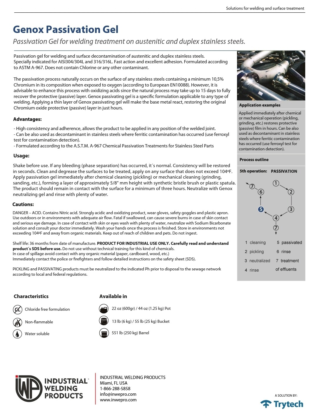 PASSIVATION PASTE/GEL FOR STAINLESS STEEL
