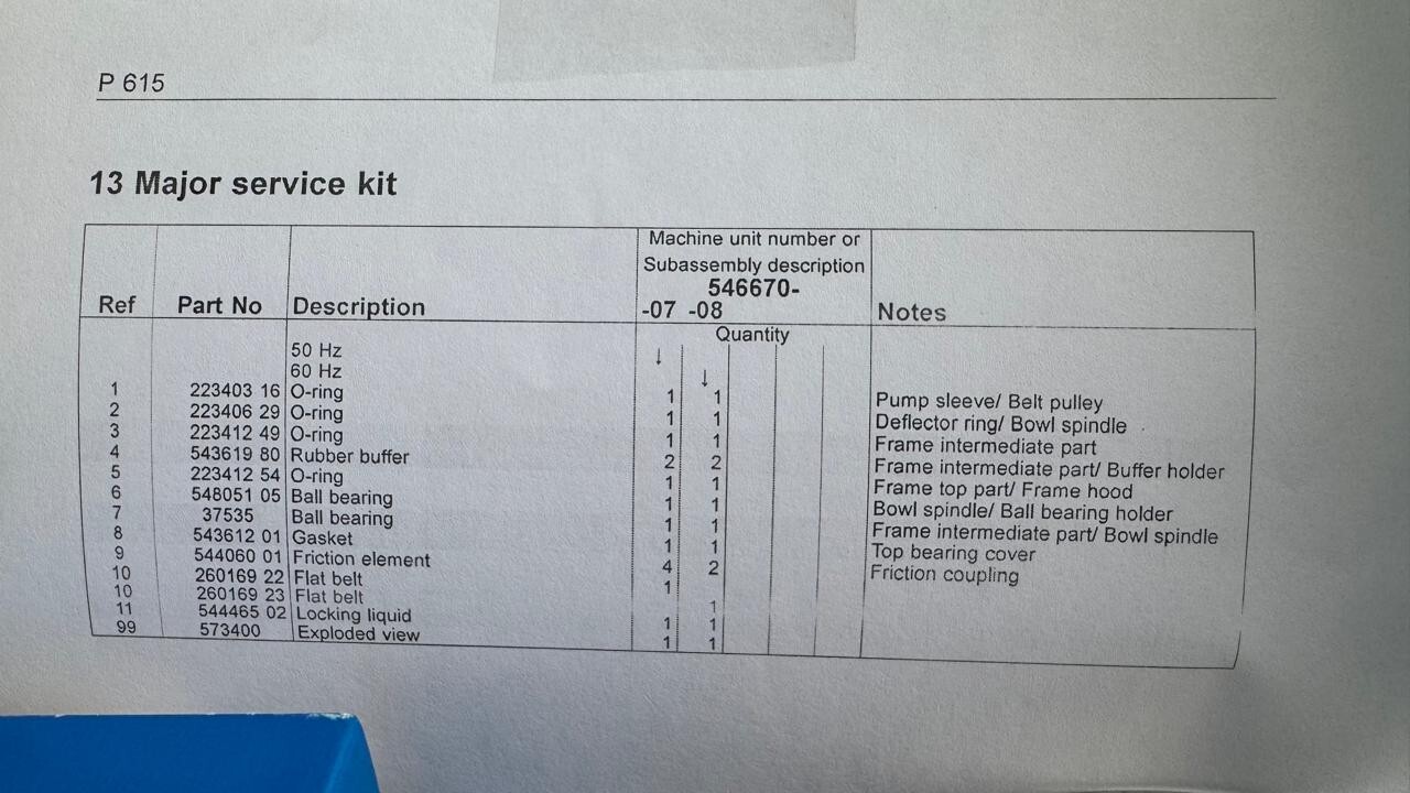 Alfa Laval P-610/P-615/P-100/P-150 Major Service Kit 546670-08 60Hz Brand New