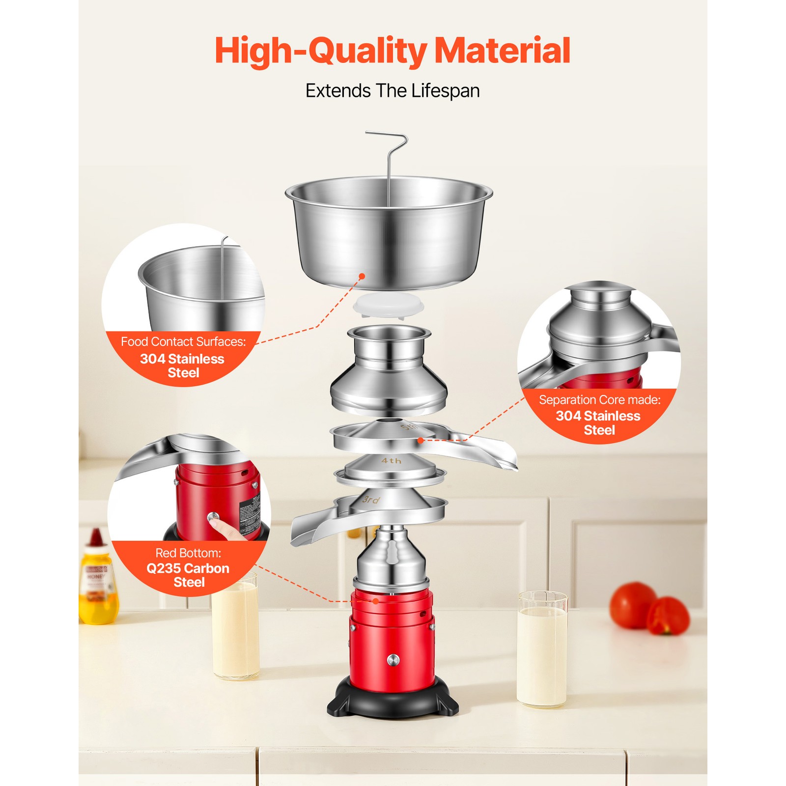 Uimoso Electric Milk and Cream Separator with 60L/H Capacity
