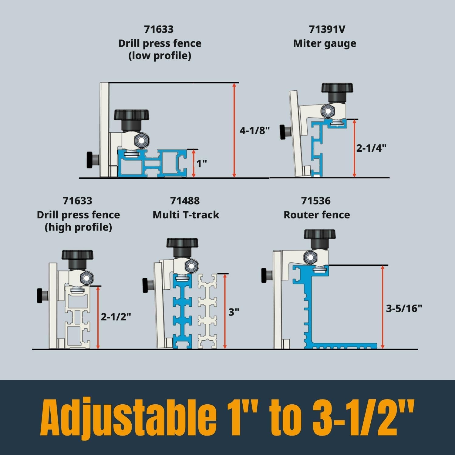 Tope abatible ajustable de 1″ a 3-1/2″ para carpintería, cortes repetibles NUEVO