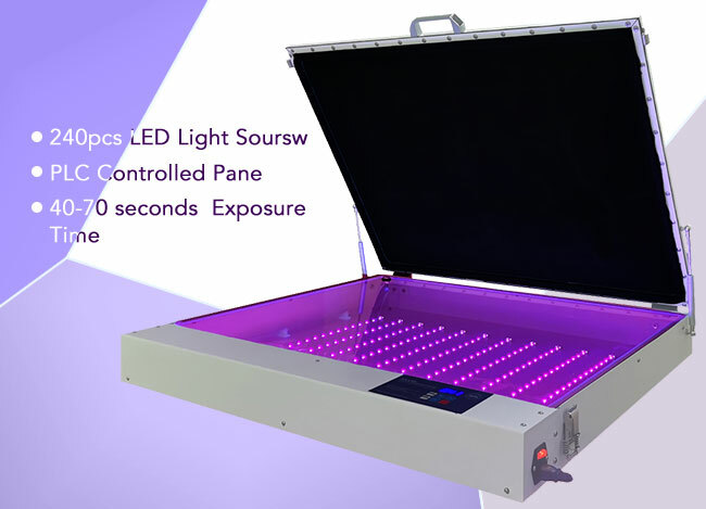 GA Pickup Tabletop Precise 24.8″ x 32.6″ 120W Vacuum LED UV Exposure Unit USA