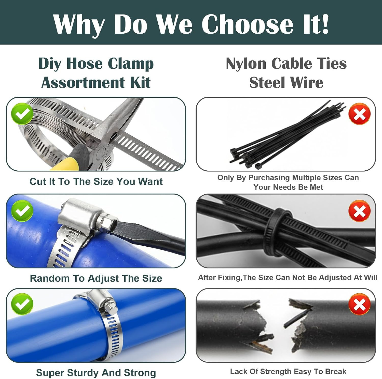 30FT Hose Clamps and 30 Fasteners, Cut-To-Fit 304 Stainless Steel Adjustable