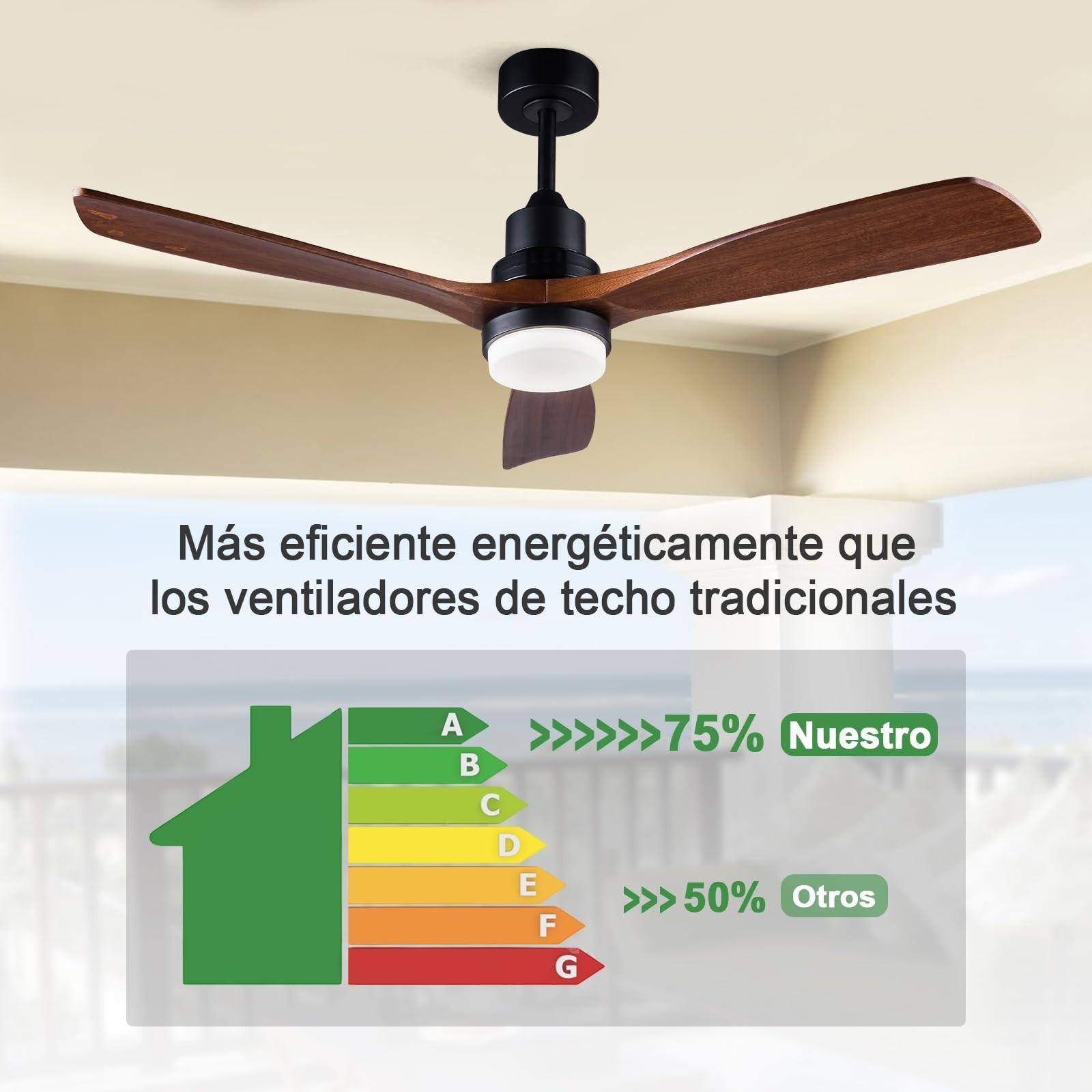60 Inch Ceiling Fans with Lights and Remote Control, Dimmable LED Light,Quite…