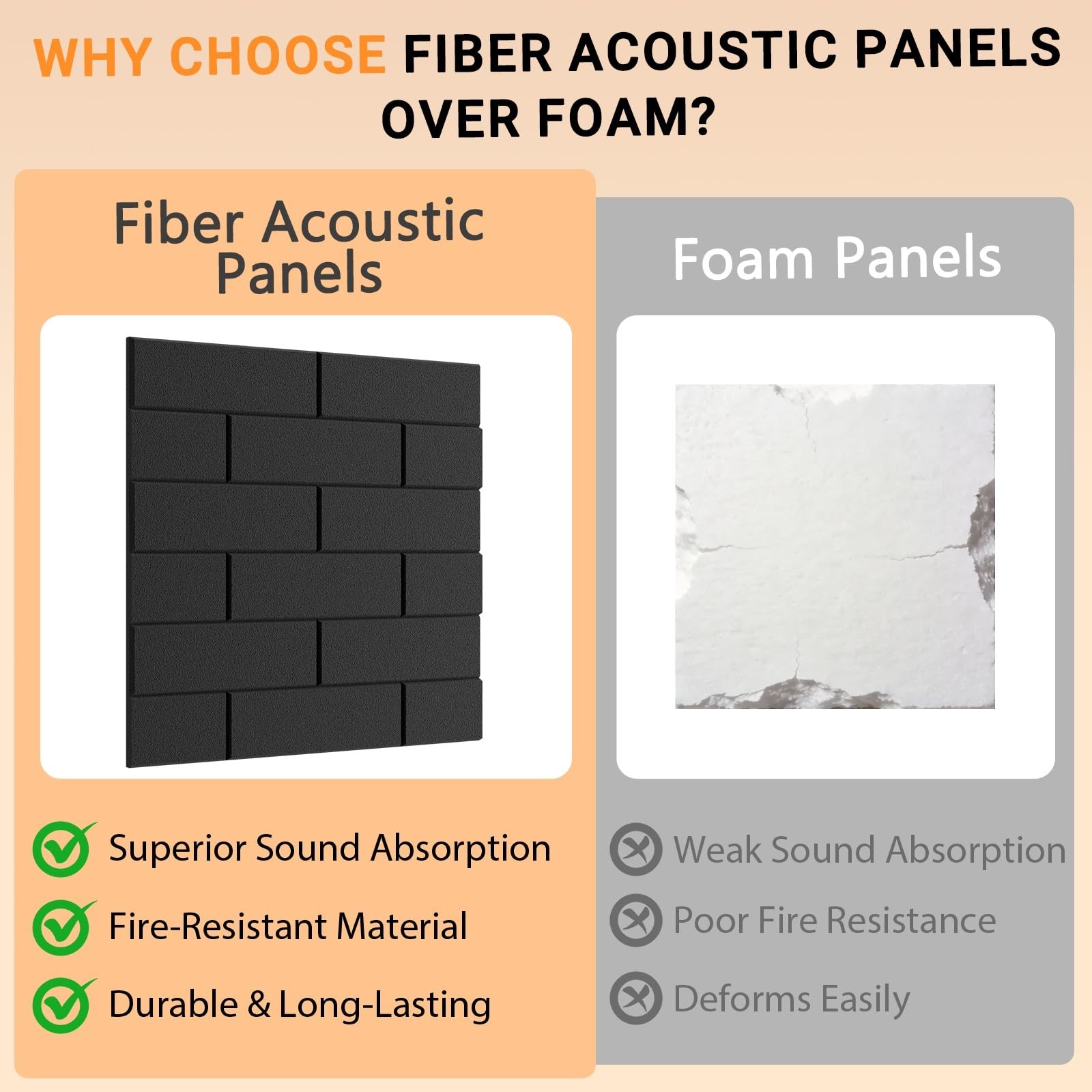 Clulutic15 Pack Acoustic Panels 12″ x 12″ x 0.4″, Self Adhesive Sound Absorbi…