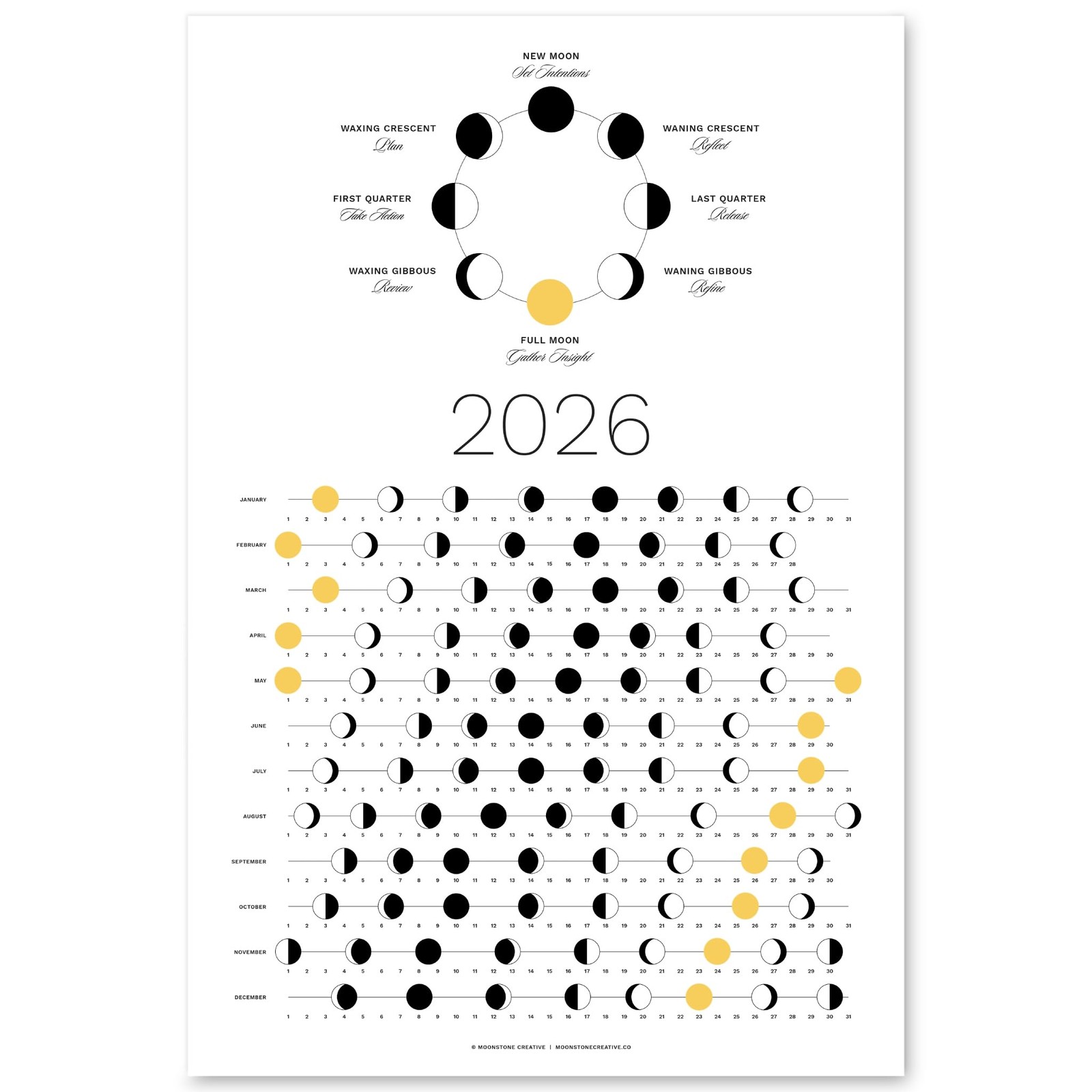 2026 Light Moon Phase Calendar (SHIPS FLAT) Hangable Lunar Wall 2026