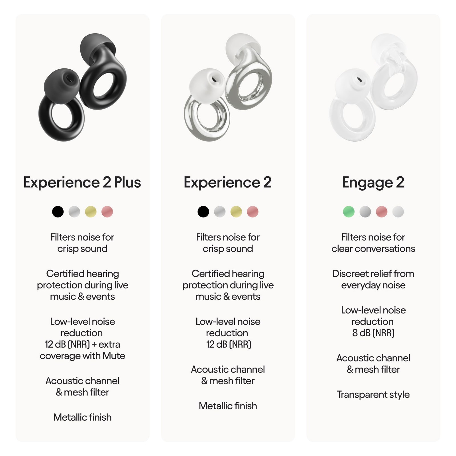Loop Experience 2 Plus Ear Plugs: Concerts, Festivals, DJs – 17dB Noise Reductio