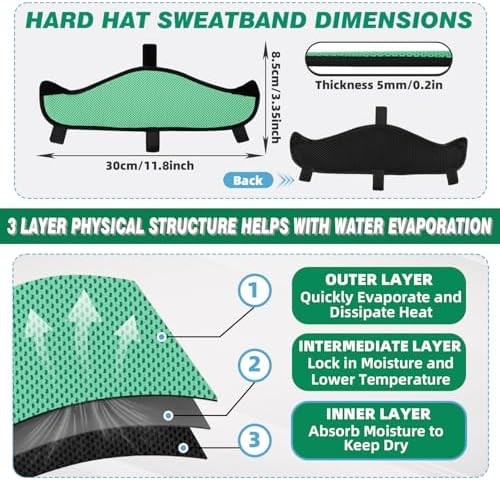 Hard Hat Sweatband 4Pcs, Innovative 3-Layer Fabric Hard Hats Sweat Bands Washabl
