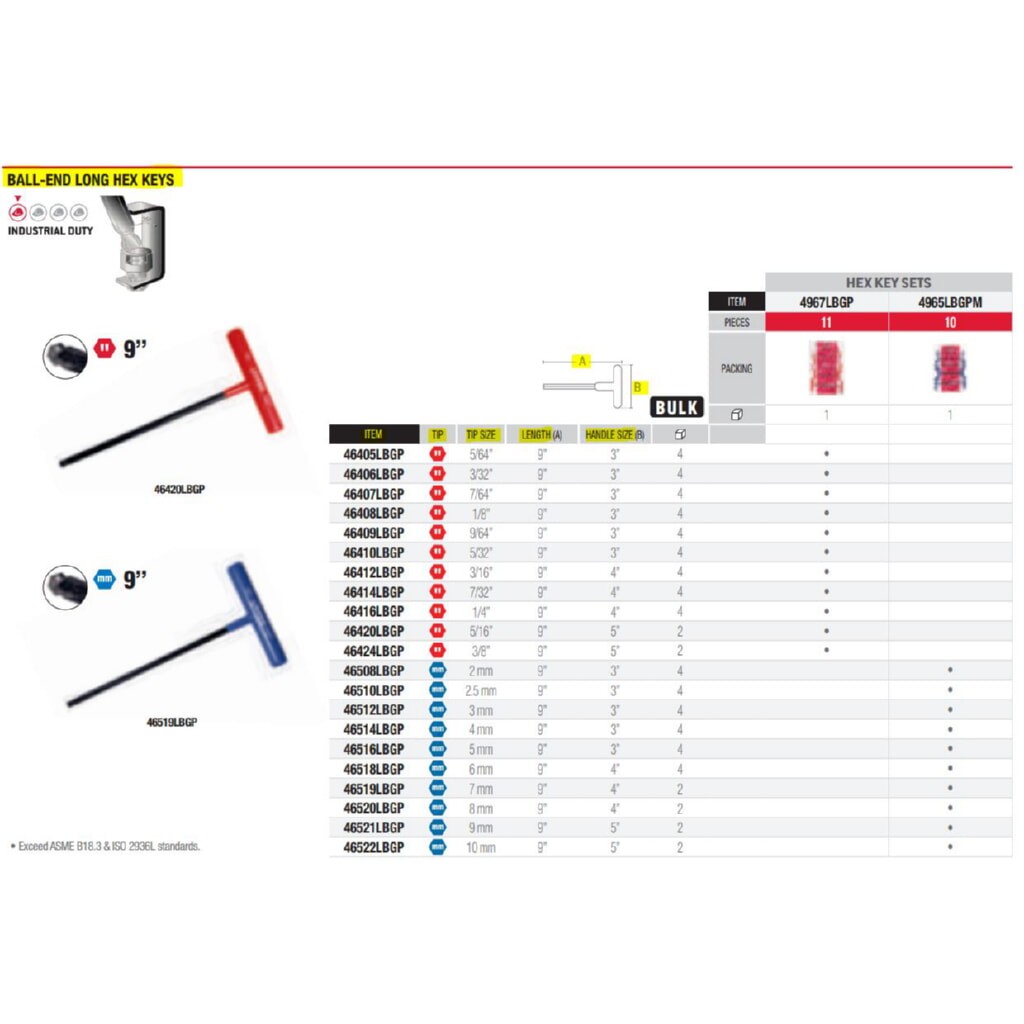 URREA 46510LBGP 2.5mm Ball-End Long Hex Key Metric 9″