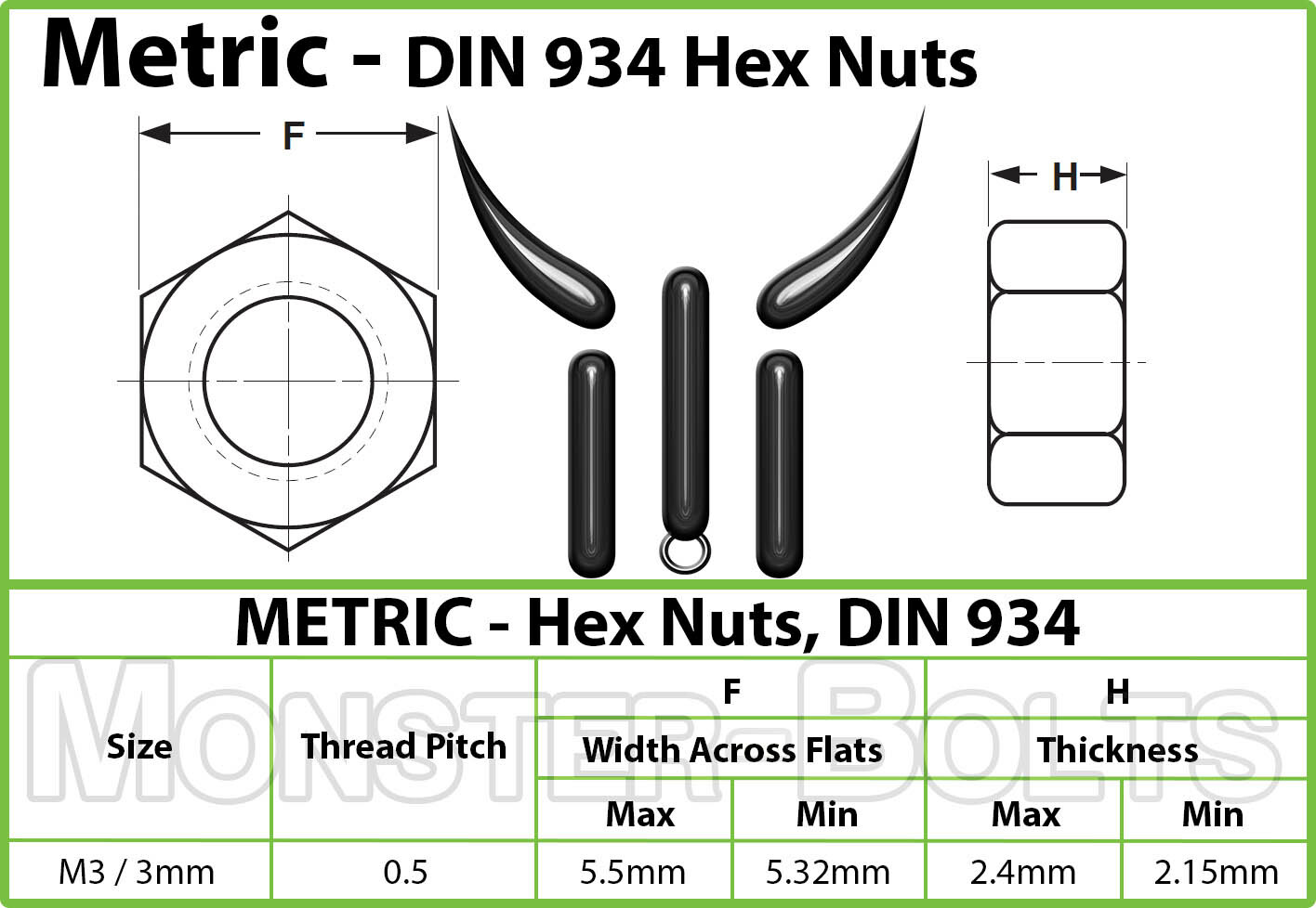 M3-0.50 Metric Hex Nuts, Class 10 Steel w/ Plain Finish DIN 934, Coarse Thread