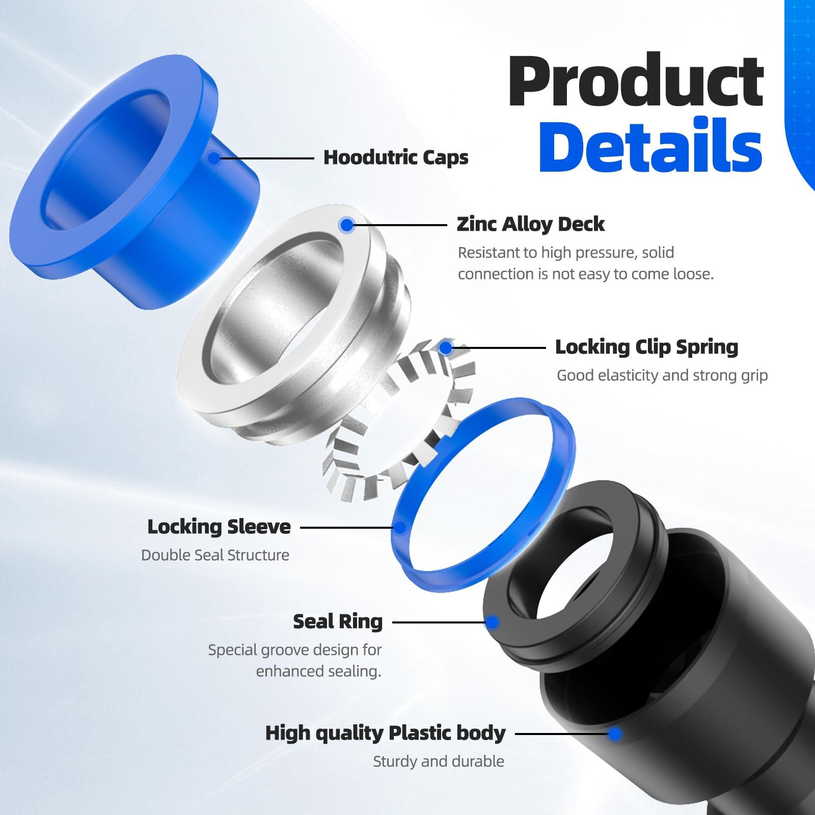 50PCS Quick Connect Air Hose 1/4″-5/16″-5/32″-3/8-/1/2″OD(50pcs), Black/Blue