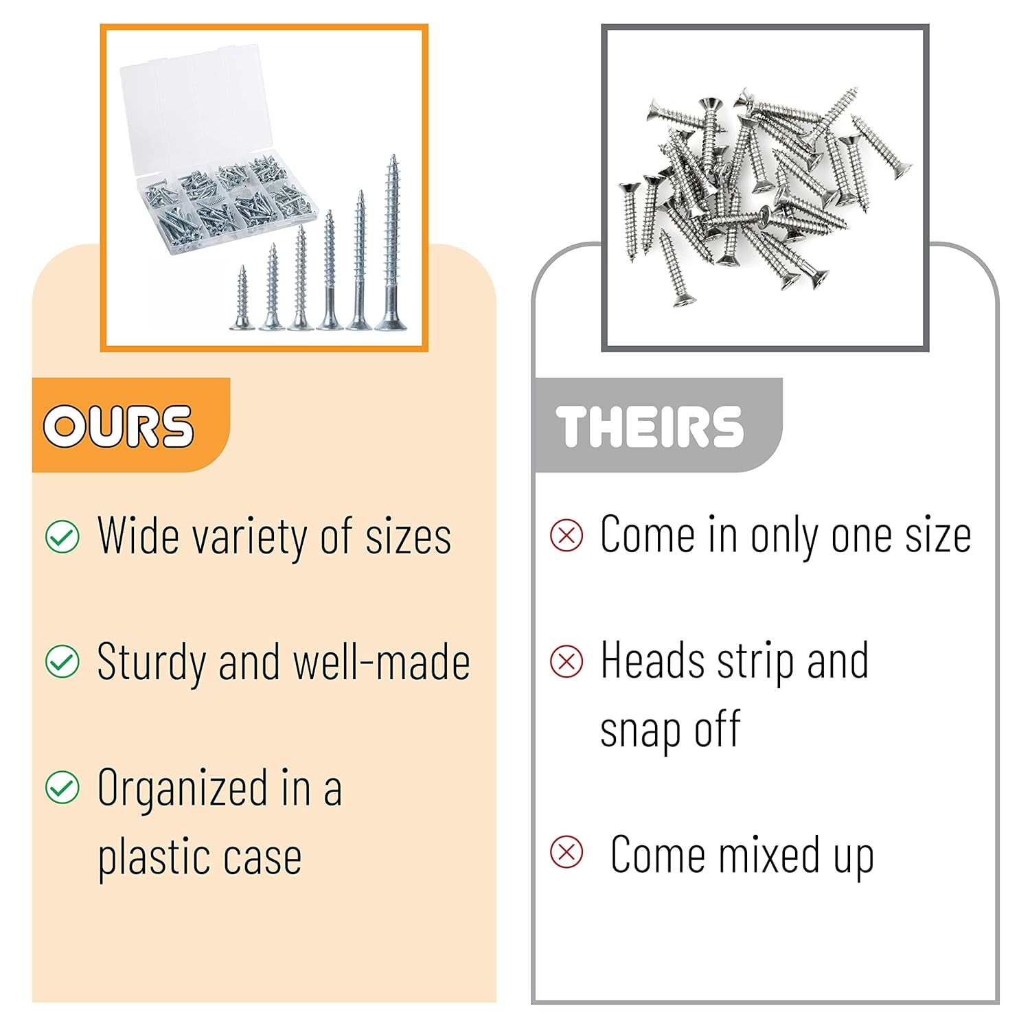 Wood Screws Assortment Kit, 152 pcs, Silver, Phillips Tips, 6 Assorted Sizes