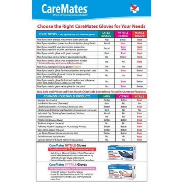 SM CareMates Latex PF Medical Examination Gloves X-Large 100 Count Box (3 Pack)