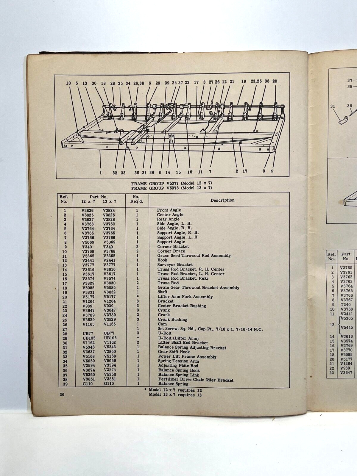 Vintage CO-OP Black Hawk Grain Drill Fertilizer Owners Manual Parts Catalog