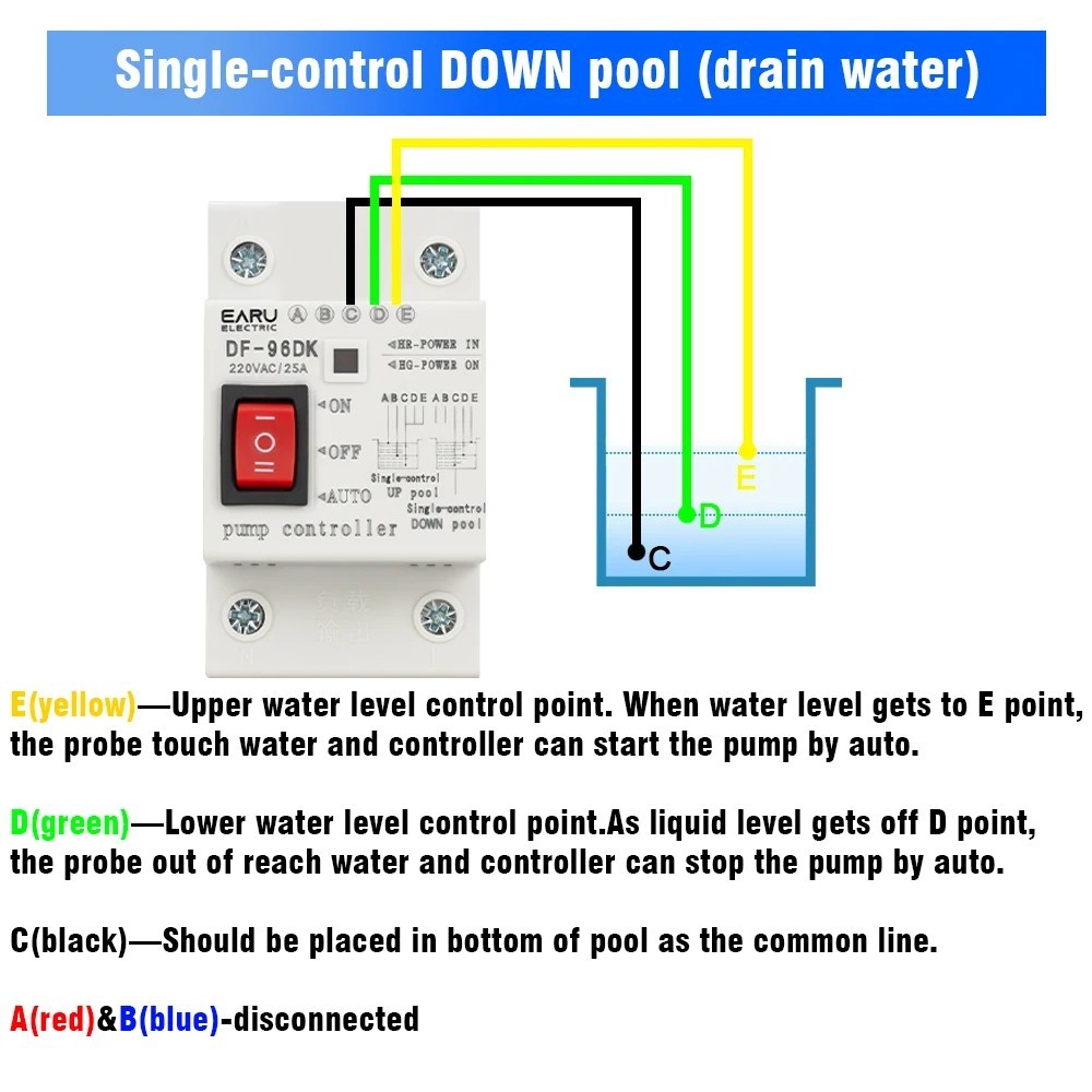 Automatic Water Level Controller 110V 220V 25A Pump Sensor Switch With Probes