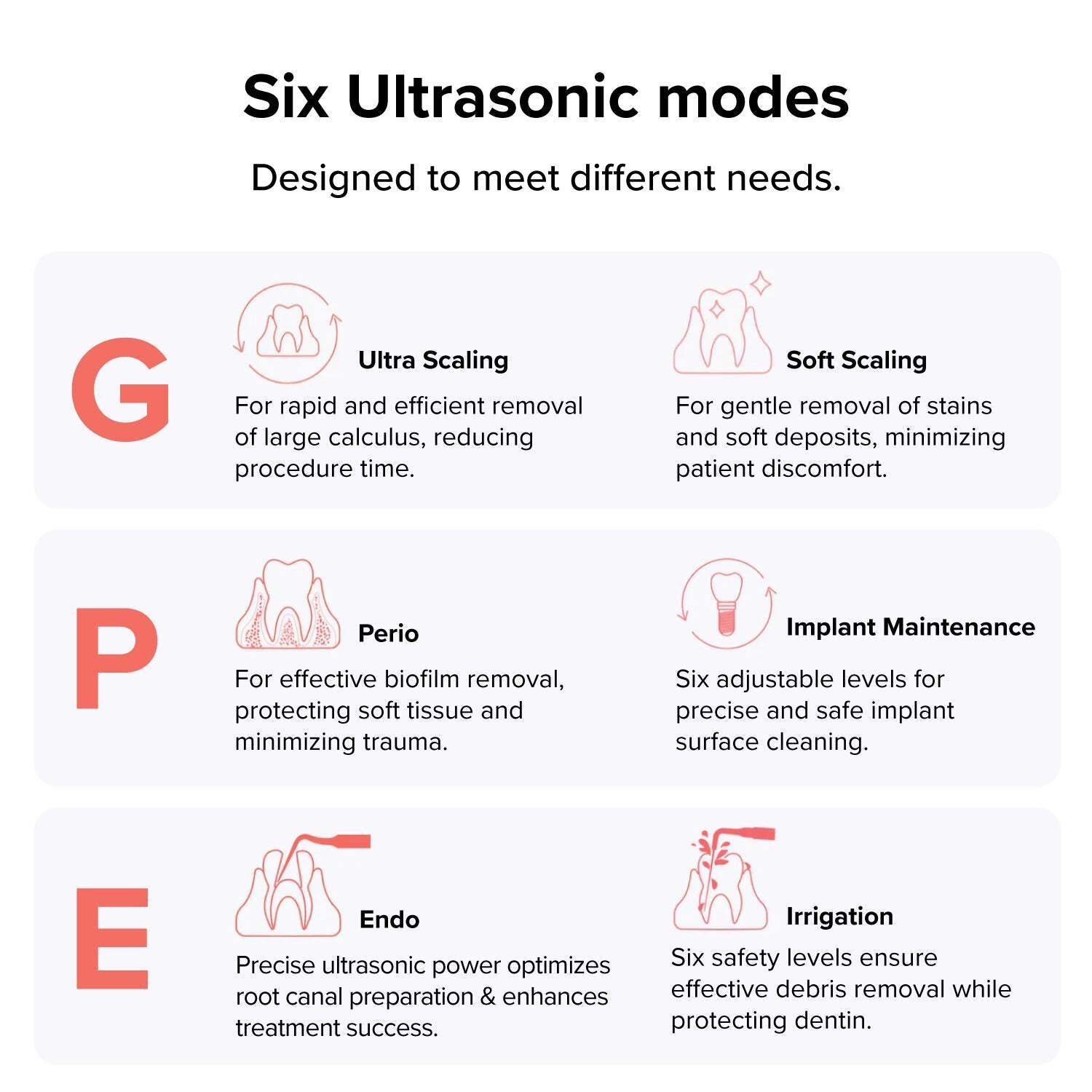 Woodpecker PT-E Air Polisher & Ultrasonic Scaling Device Dual Heating System