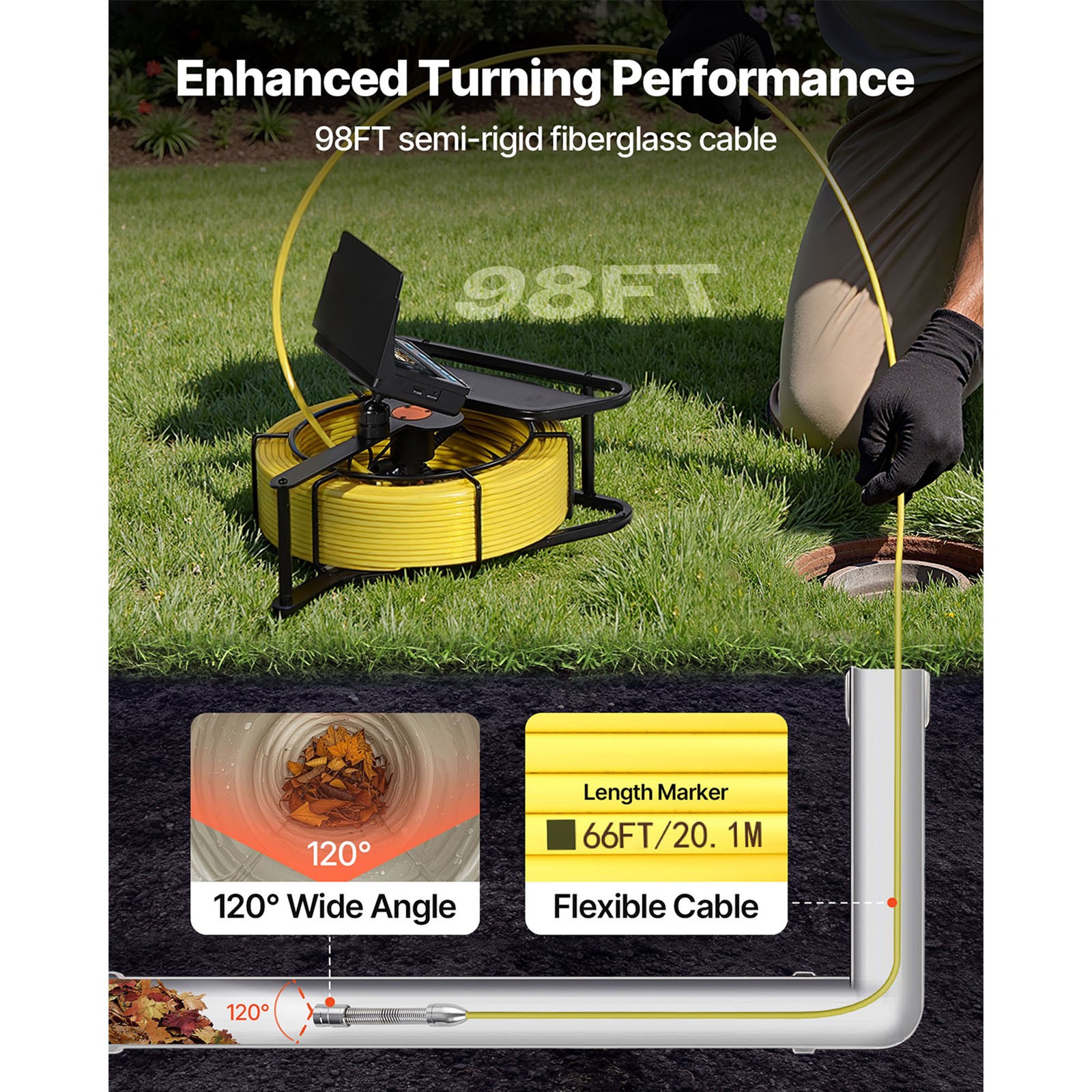 Uimoso 98 ft / 30 m Sewer Camera Pipe Inspection Camera w/ 4.3″ HD Screen