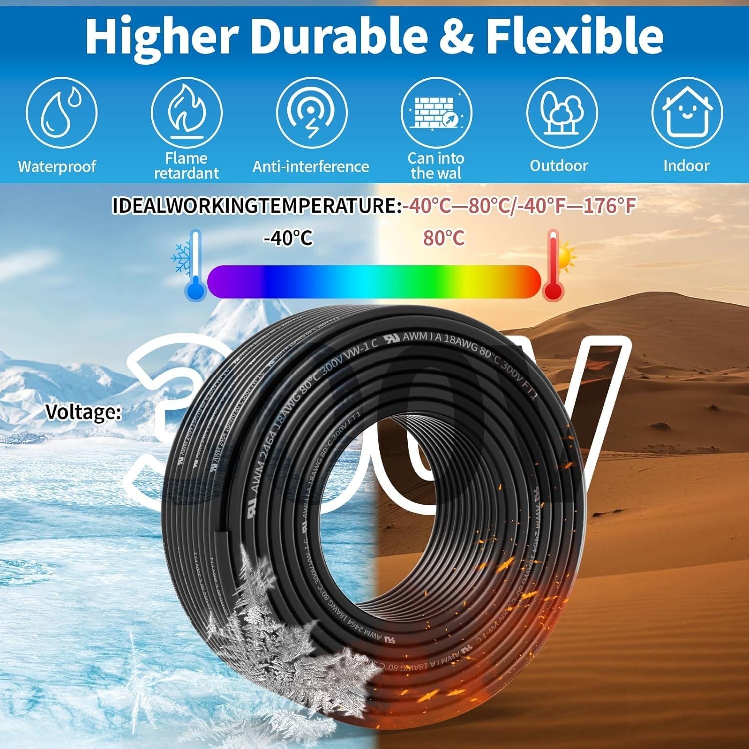 WJRZA 18 Gauge 2 Conductor Shielded Wire 100FT, UL2464 18 AWG 2 Shielded Cable