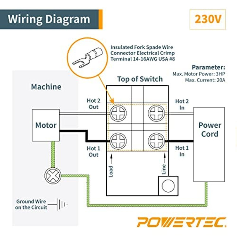 120V/230V Dual Voltage, Paddle Switch, 28 Amps at 230 Volts, Large
