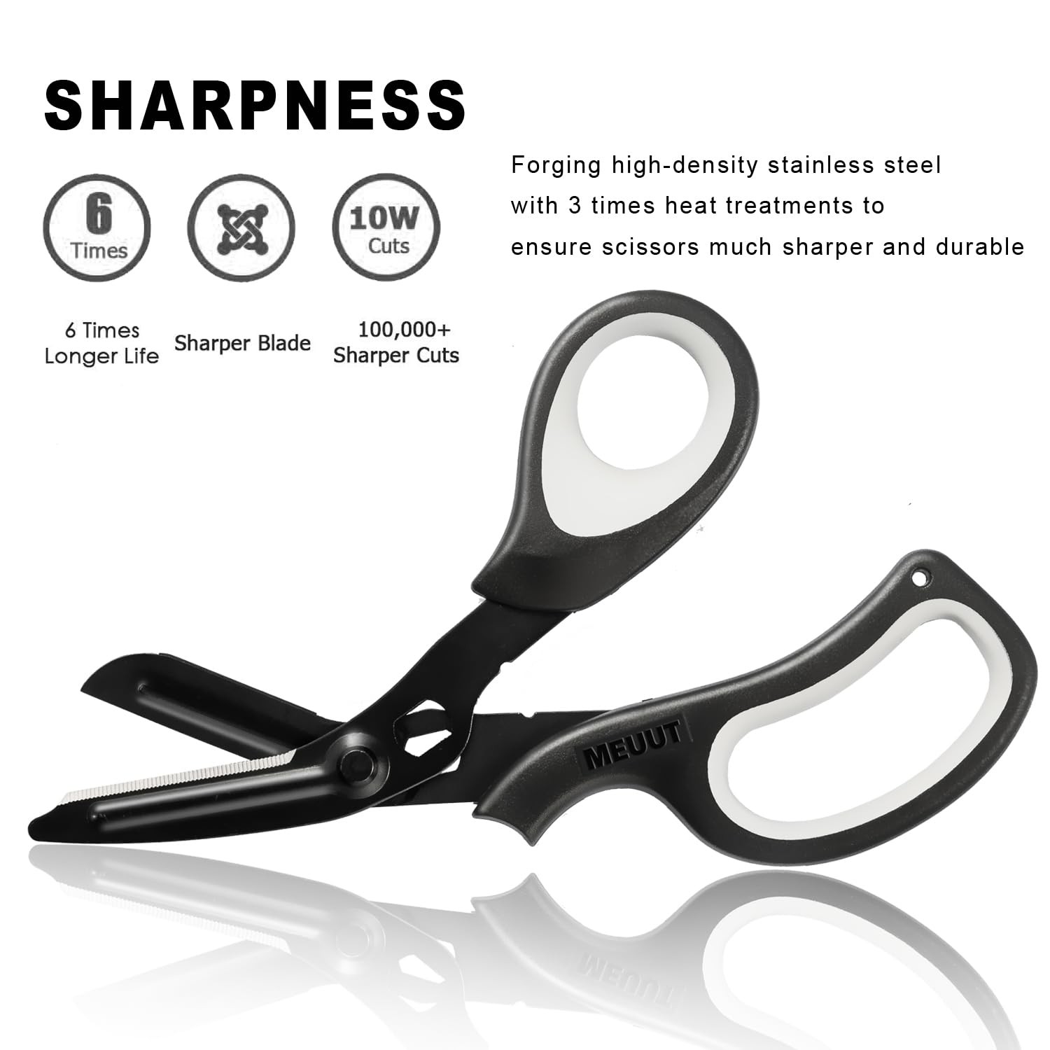MEUUT 8 inches All Purpose Scissors Multipurpose Heavy Duty Black+navy+white