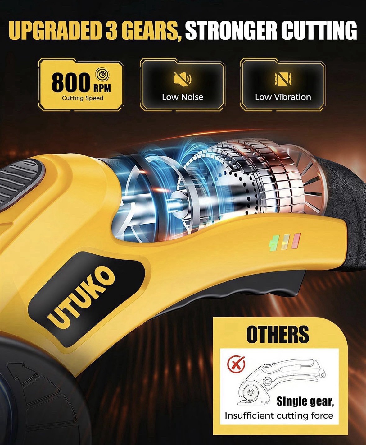 Electric Cardboard Cutter, 800RPM High-Power Brushless Motor, 3500mAh