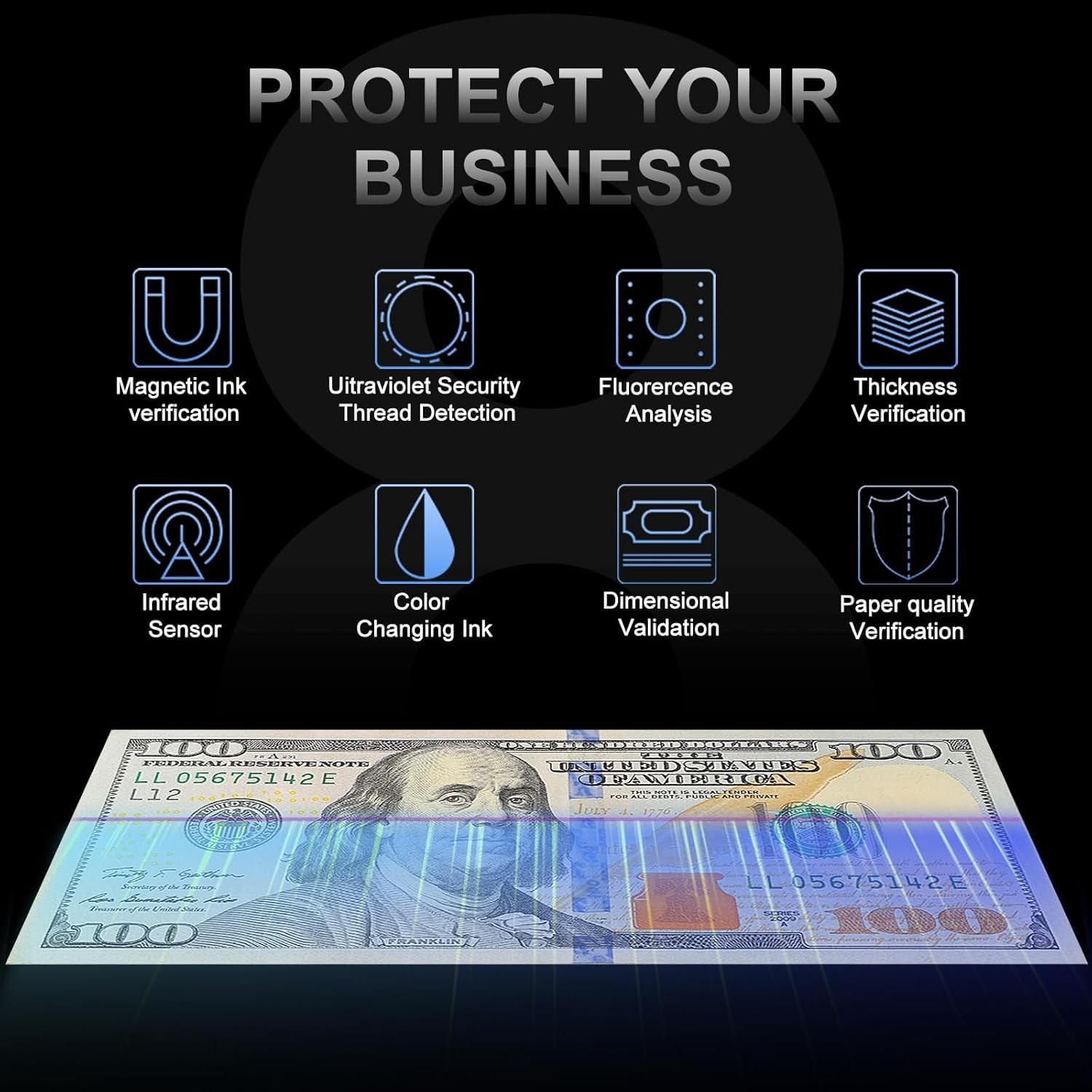 Money Counter Machine with Value Counting, Support Dollar and Euro, UV, MG, M…