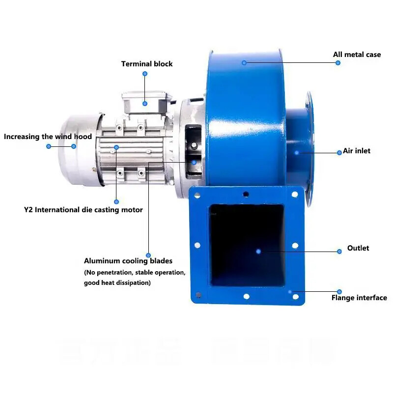 High Temperature Stainless Steel Centrifugal Fan Small Boiler Induced Draft Fan