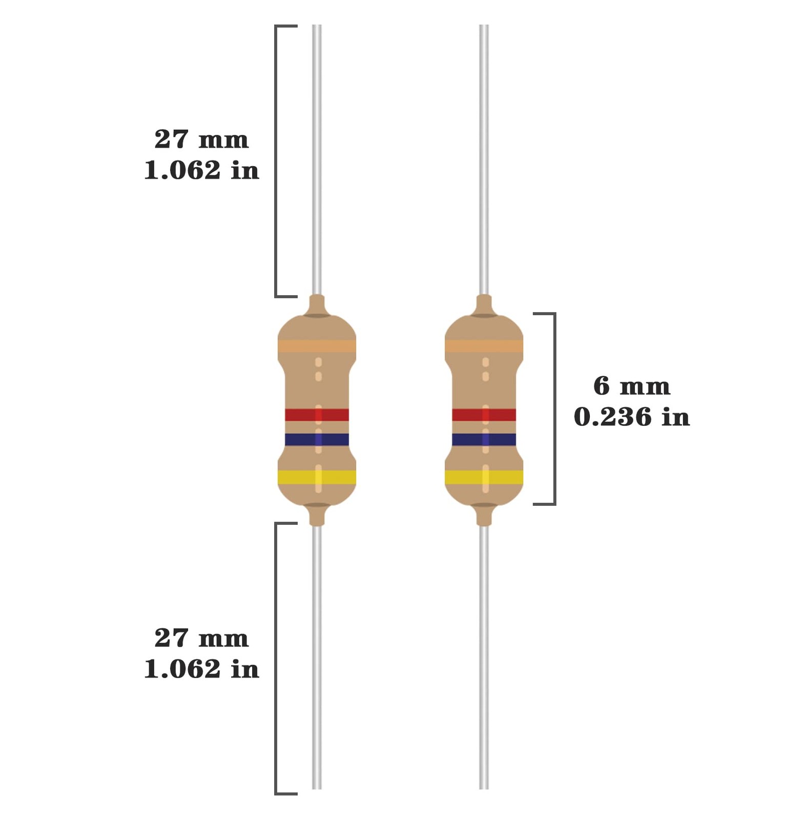 ALLECIN 50 Values 1/4W 0 Ohm to 10M ±5% Carbon Film Resistor Assorted…