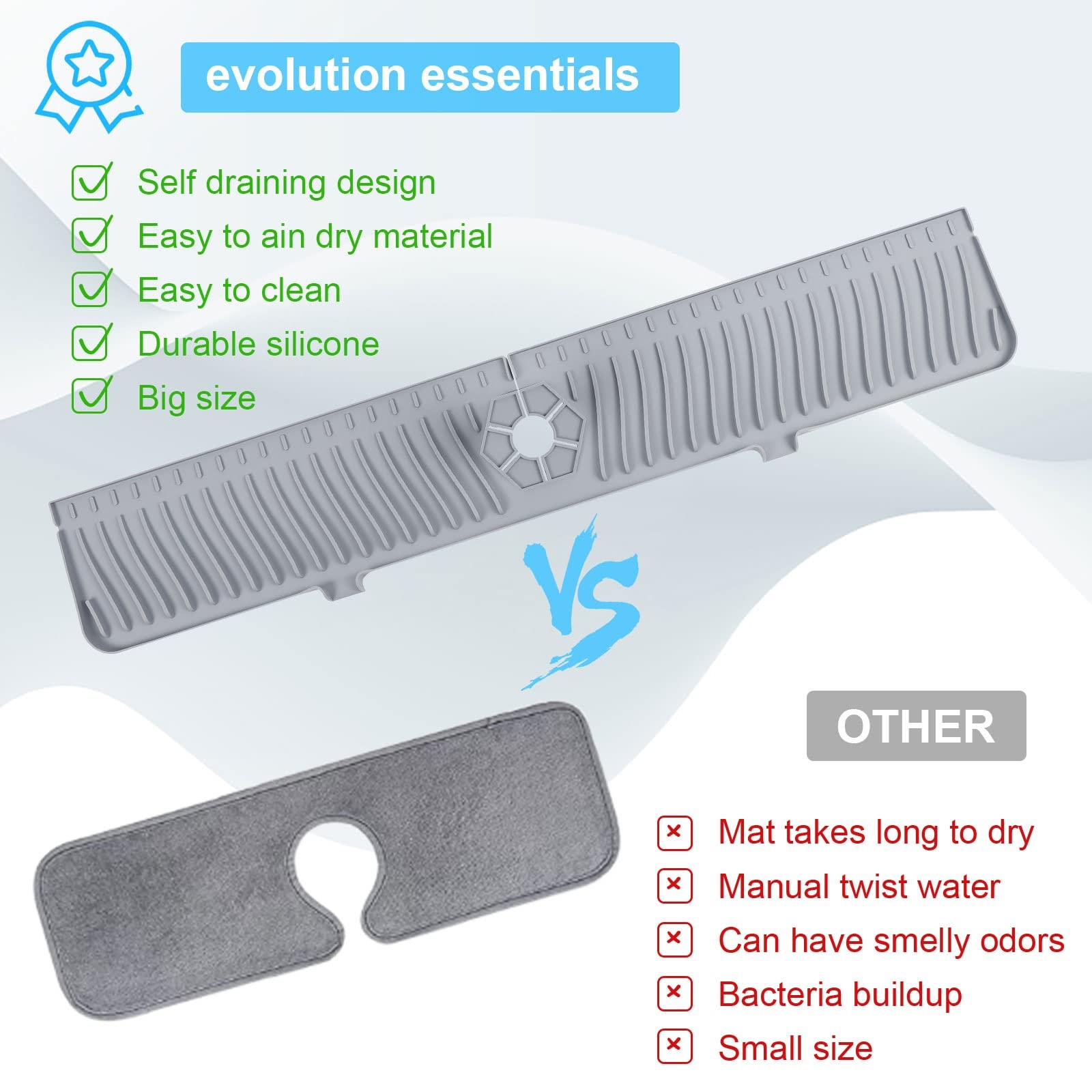 Derlights 30 inch Sink Splash Guard Mat,Silicone Faucet Handle Drip Catcher Tray