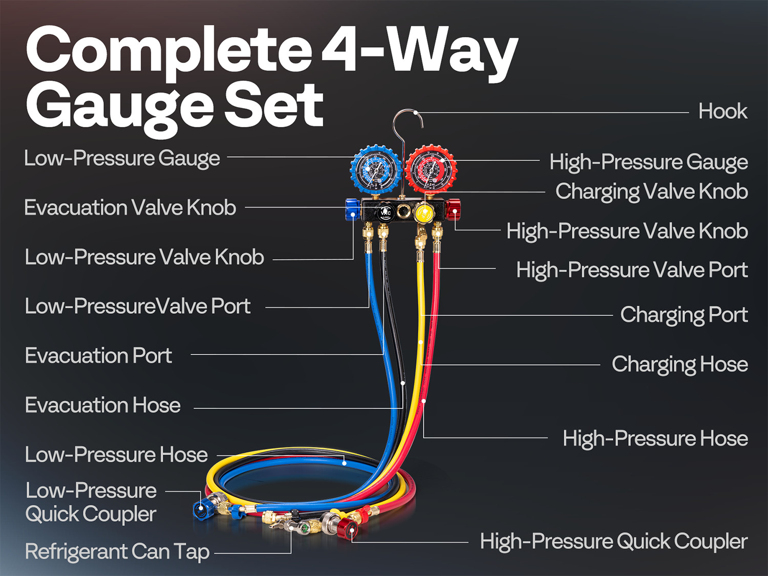 HVAC 4 Way Manifold Gauge Set with R134a R1234yf Quick Couplers and Can Taps