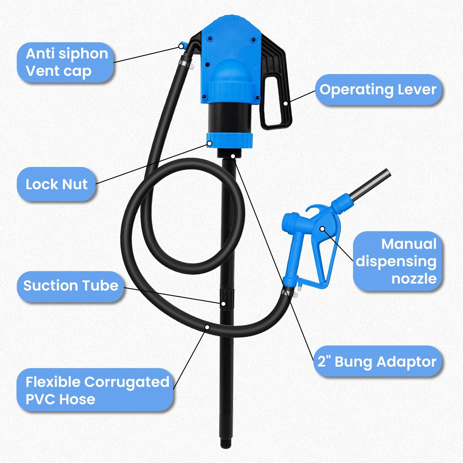 55 Gallon Plastic Hand Lever Drum Pump.Leveroperated Drum Pumps is 1 Pint Per…
