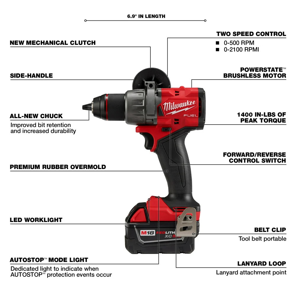 Milwaukee 3697-22Light M18 FUEL 18V 2-Tool Combo Kit w/ M18 Triple Panel Light