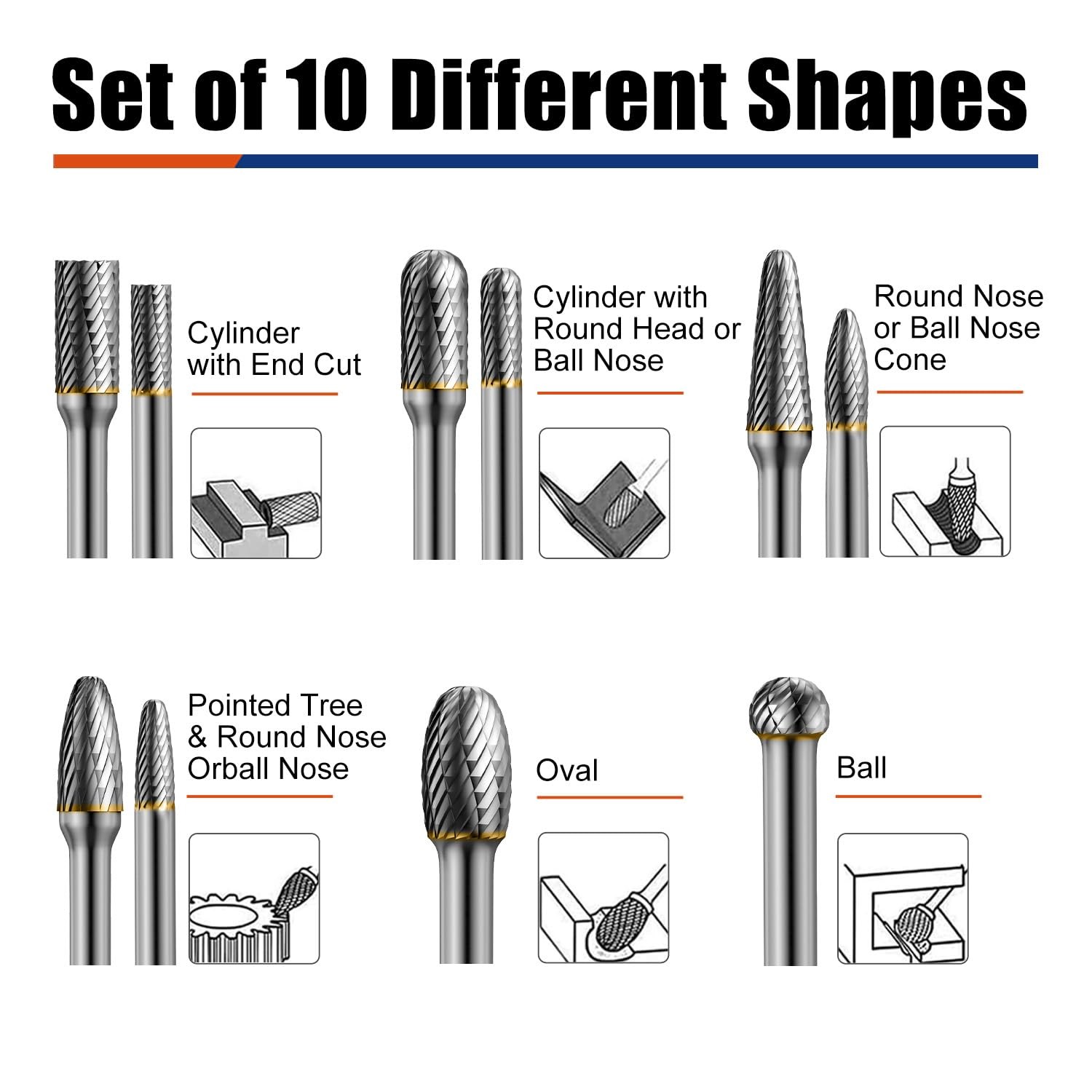 10pcs Die Grinder Bits w/ 1/4″ Shank, Tungsten Carbide Burr Set for Metal Steel