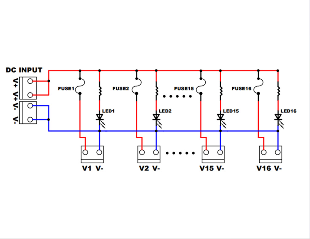 16 Position DIN Rail Mount DC Power Fuse Distribution Strip Module