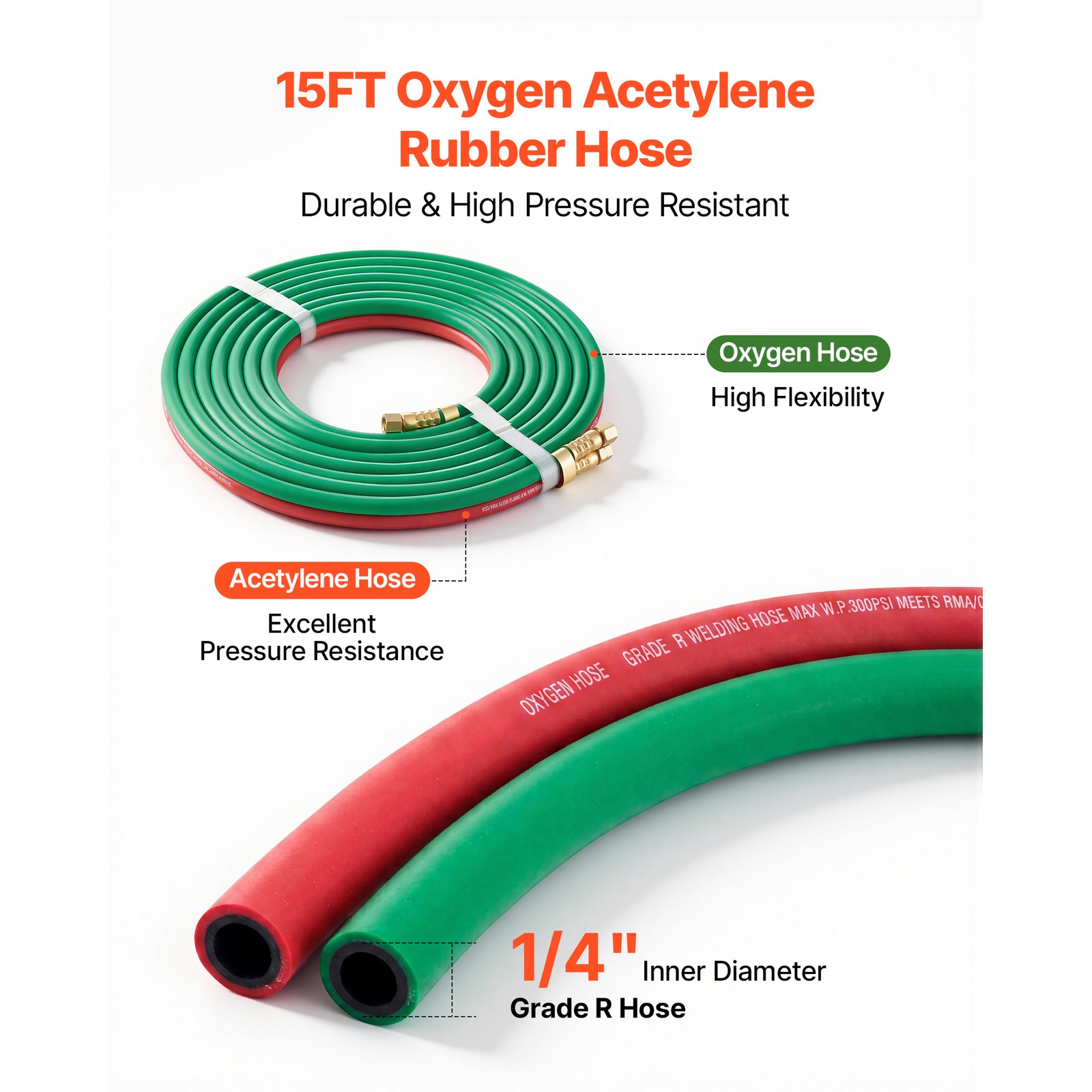 Uimoso Oxygen Acetylene Torch Kit for Gas Welding and Cutting Applications