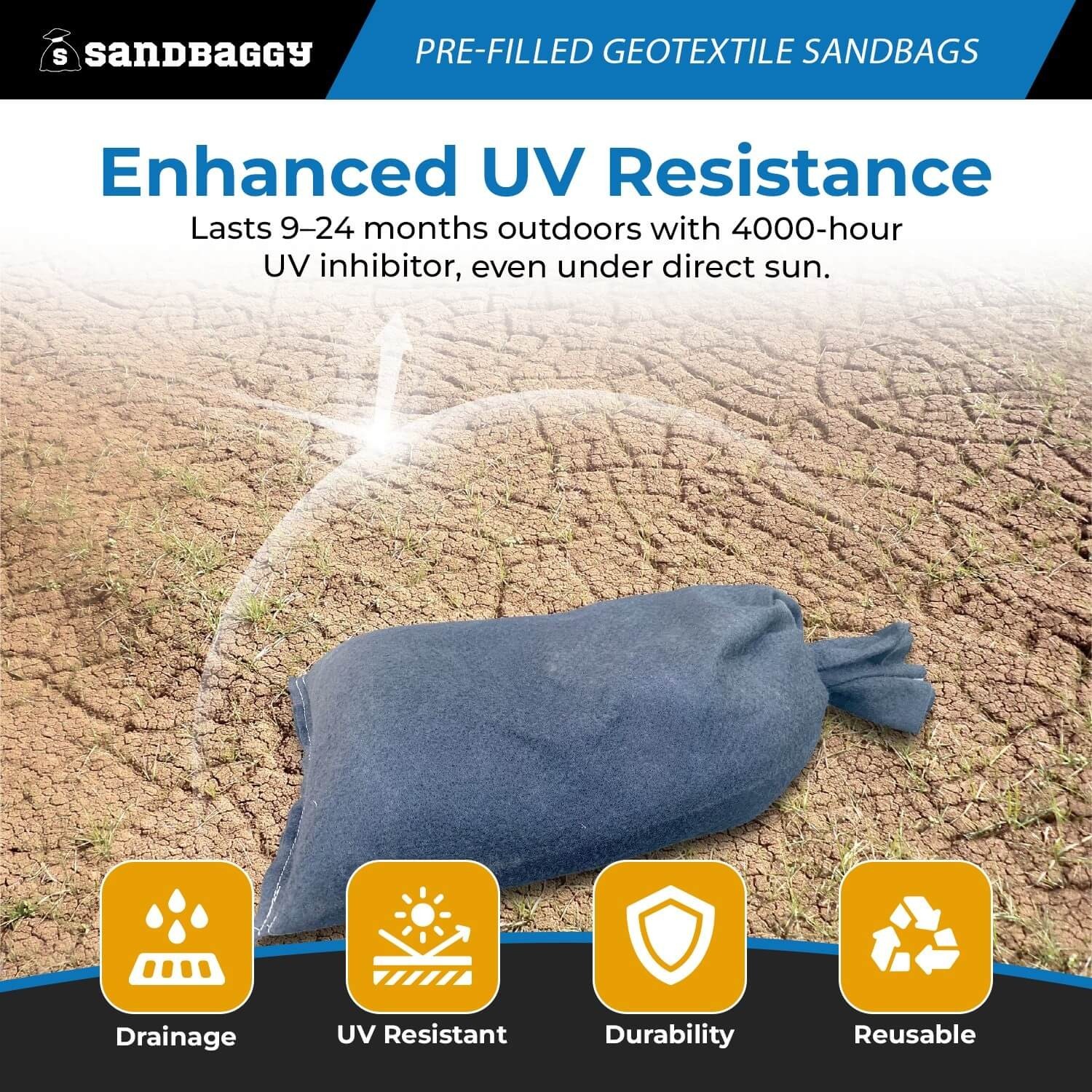 Pre-Filled Non Woven Geotextile Sandbags – 14” x 26”, 30 lb Bags – Sandbaggy