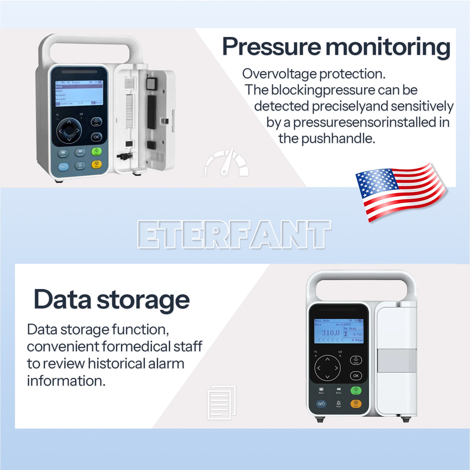 Human infusion pump 1-1200ml/h Adjustable, LCD, Built-in Battery Alarms