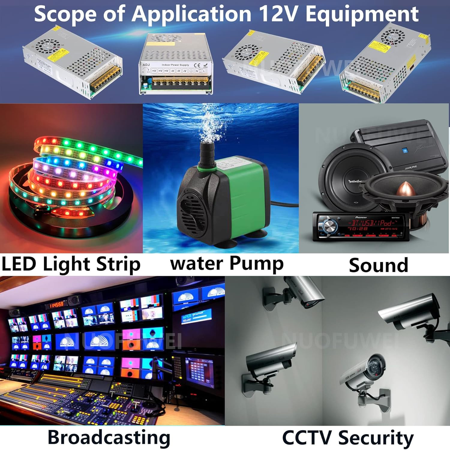 New Version DC 12V 50A 600W Power Supply 110V AC to 12V DC Converter Power Suppl