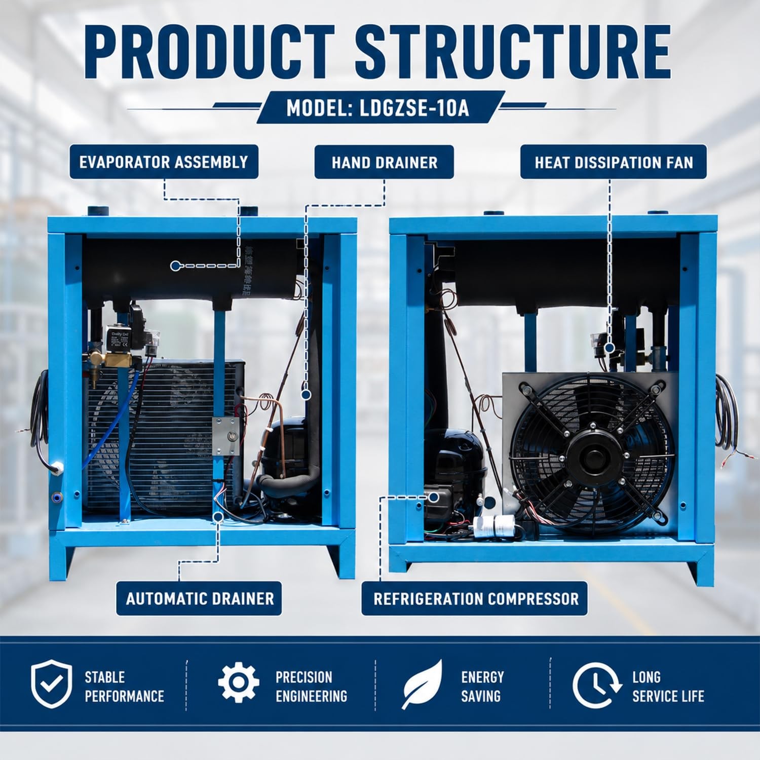 110V 35CFM 0.58 KW Refrigerated Compressed Air Dryer with R134a Cooling System