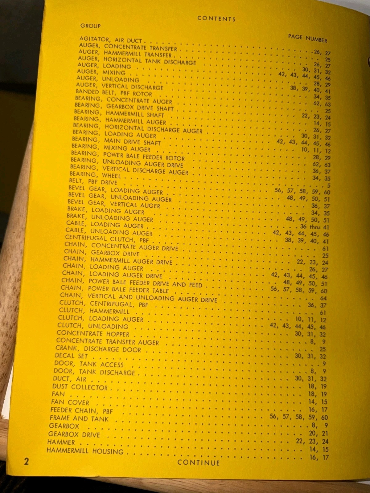New Holland 359 Grinder Mixer Service Parts Catalog Manual 1978