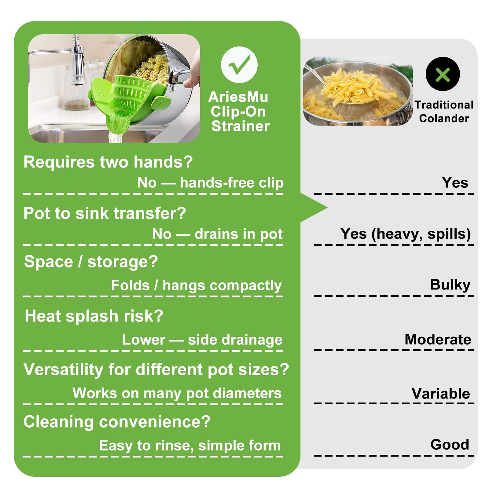 AriesMu Pasta Strainer Clip-on Silicone Colander for 9.45*4.72*2.36in, Green
