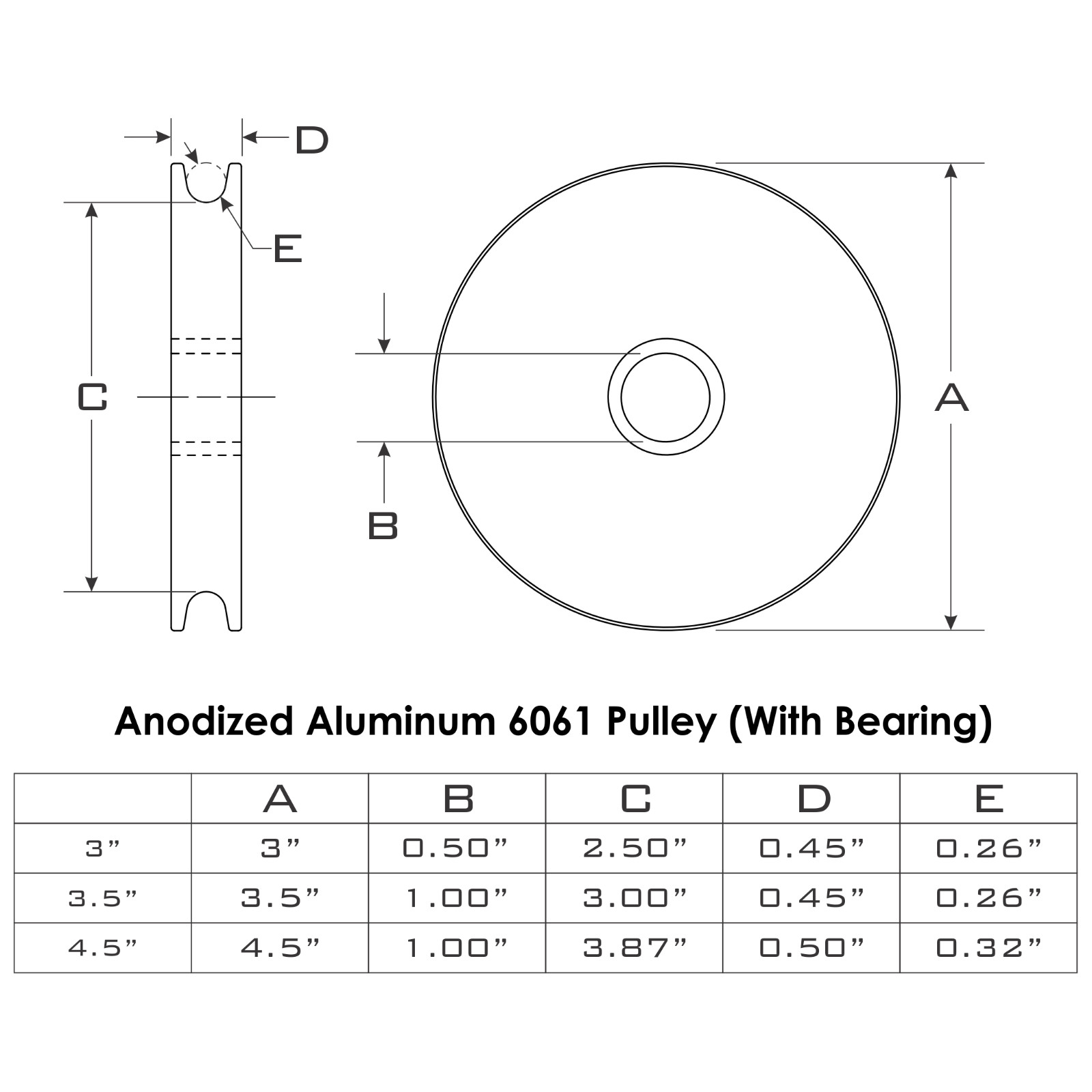 Anodized Aluminum 6061 Pulleys For Davits, Cranes, Boats and Yachts