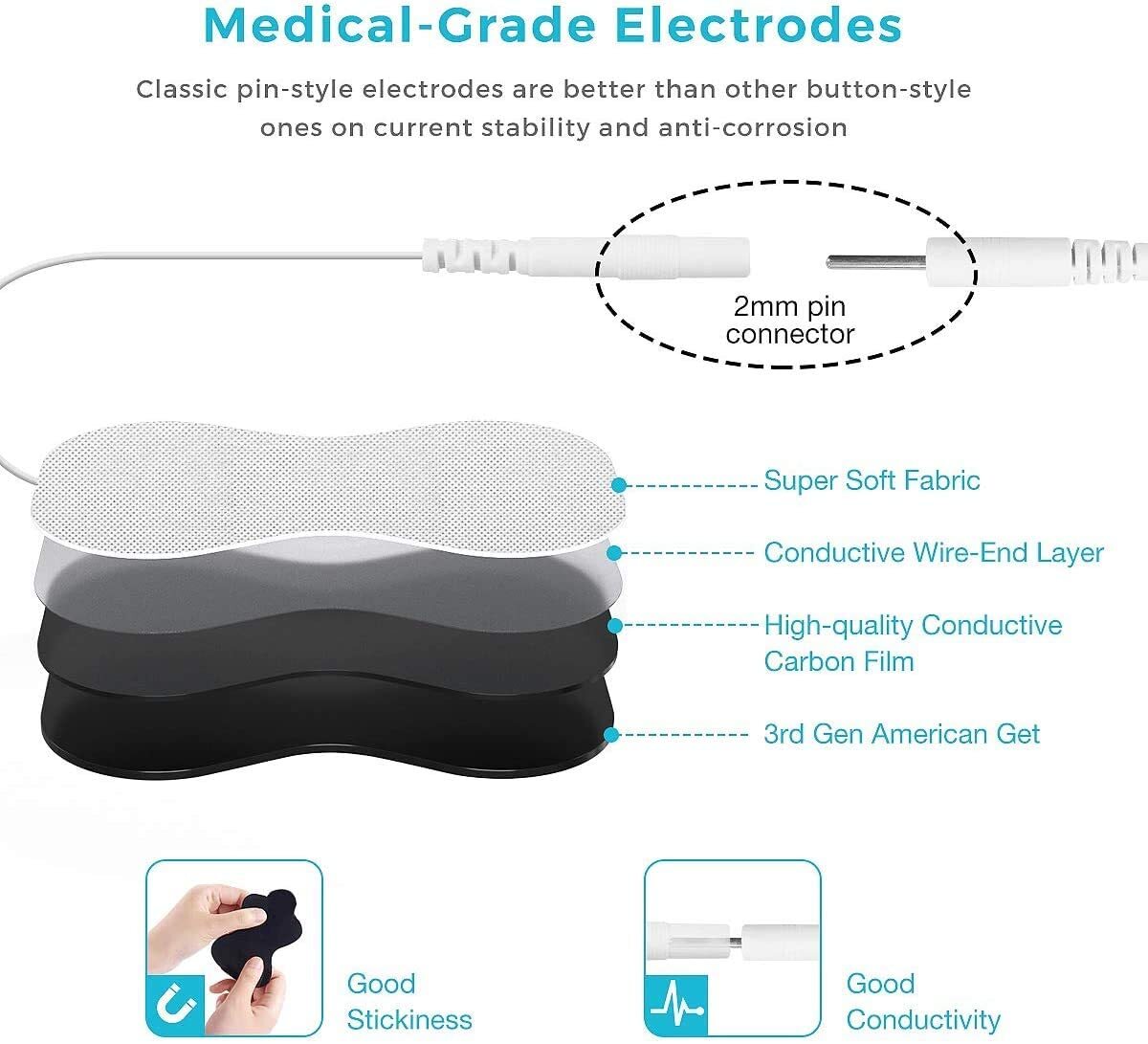 TENS Pulse Massager Pain Relief Unit Muscle Stimulator Machine 25 Modes Therapy