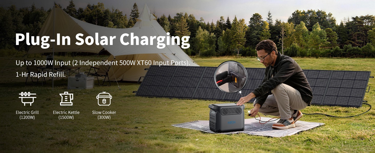 1024Wh ABOK Ark1800 Power Station 1800W LiFePO4 PD140W UPS App 1000W PV Input