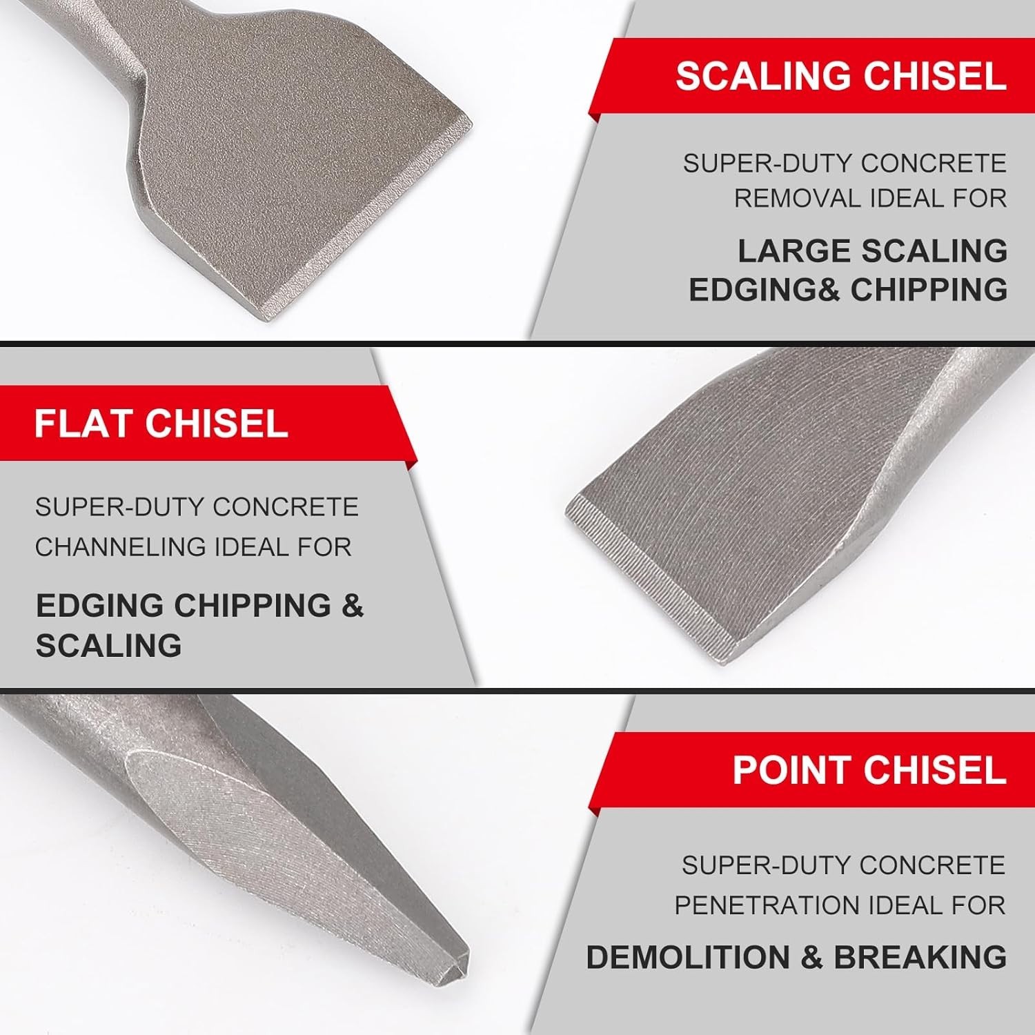 SDS Plus 40CR Steel Chisels for Rotary Hammer Drills | Concrete/Tile Removal