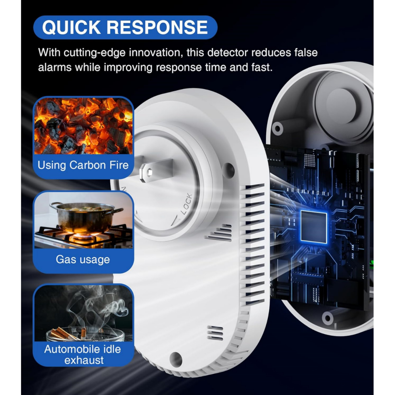 4-in-1 Carbon Monoxide Detector Warning Alarm Sensor LED Digital Gas Detector US